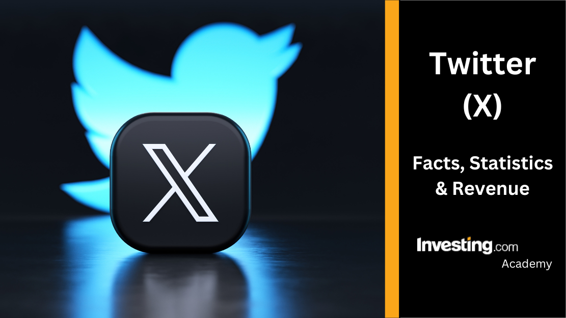 Viber traffic user distribution - Viber users by country/region in 2022.